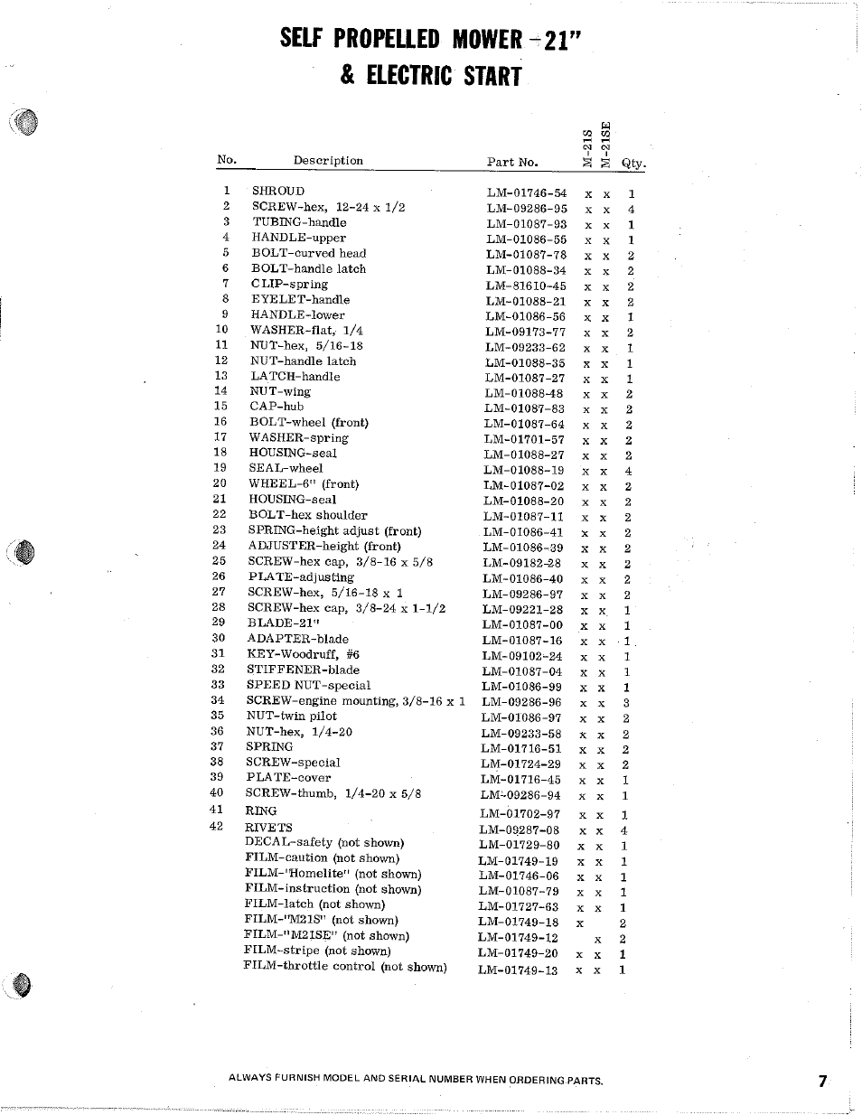 Self propelled mower ^21" & electric start | Homelite M-21S User Manual | Page 7 / 12