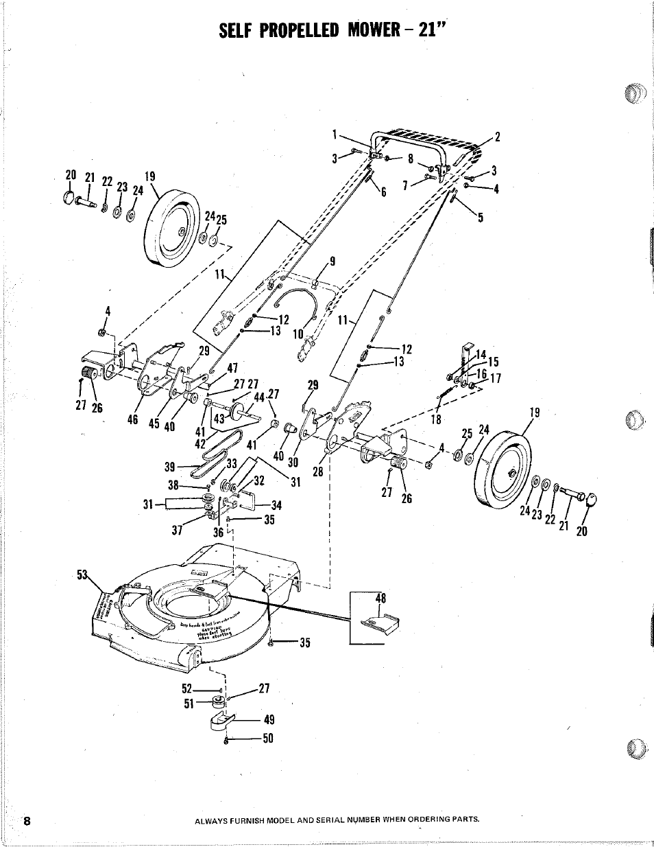 Self propelled mower - 21 | Homelite M-21S User Manual | Page 8 / 12