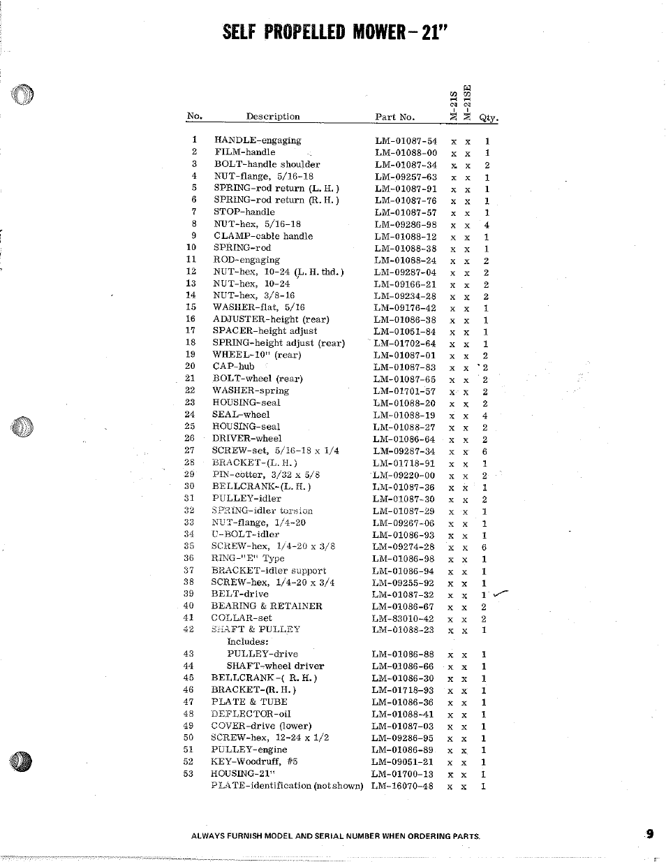 Self propelled mower-21 | Homelite M-21S User Manual | Page 9 / 12