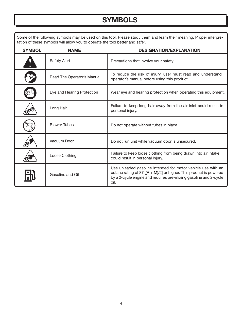 Symbols | Homelite YARD BROOM II UT08012 User Manual | Page 4 / 18