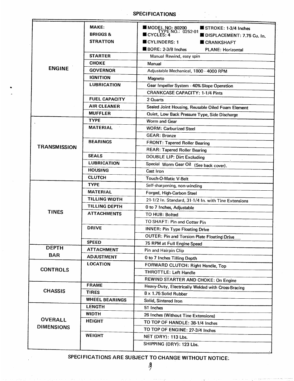 Homelite 1600407 User Manual | Page 11 / 16