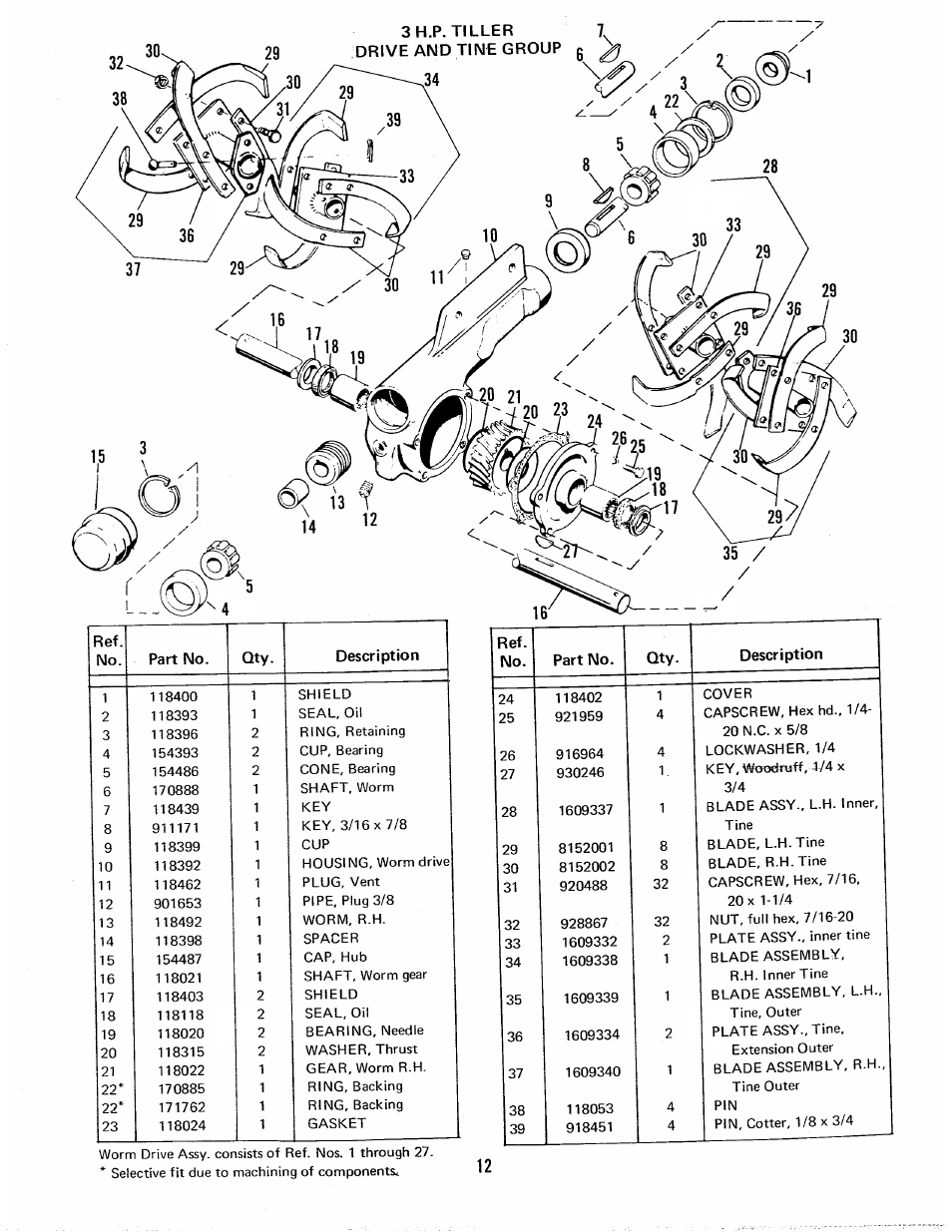 Homelite 1600407 User Manual | Page 13 / 16