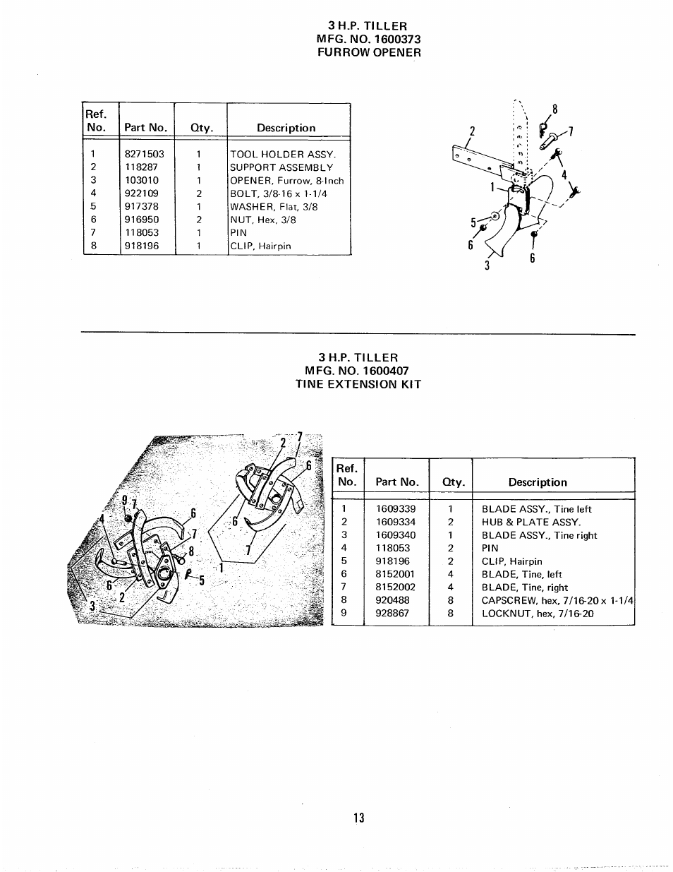 Homelite 1600407 User Manual | Page 14 / 16