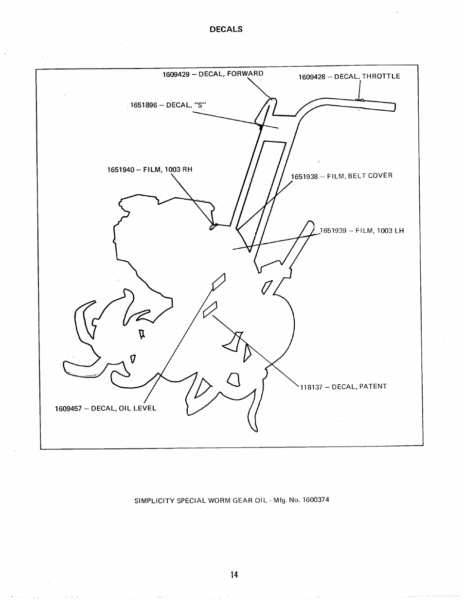 Homelite 1600407 User Manual | Page 15 / 16