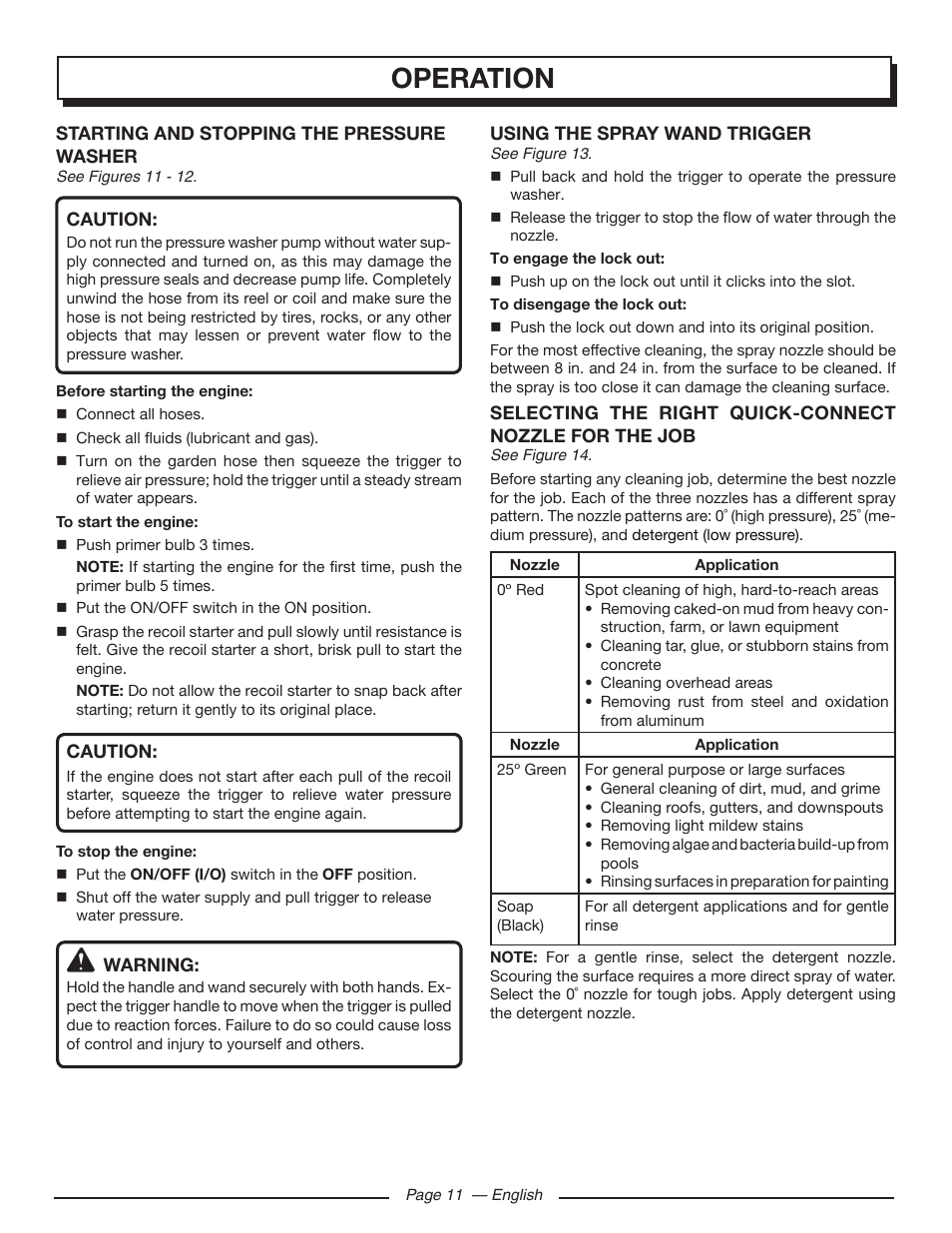 Operation | Homelite UT80516 User Manual | Page 15 / 56