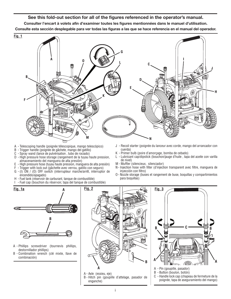 Homelite UT80516 User Manual | Page 2 / 56