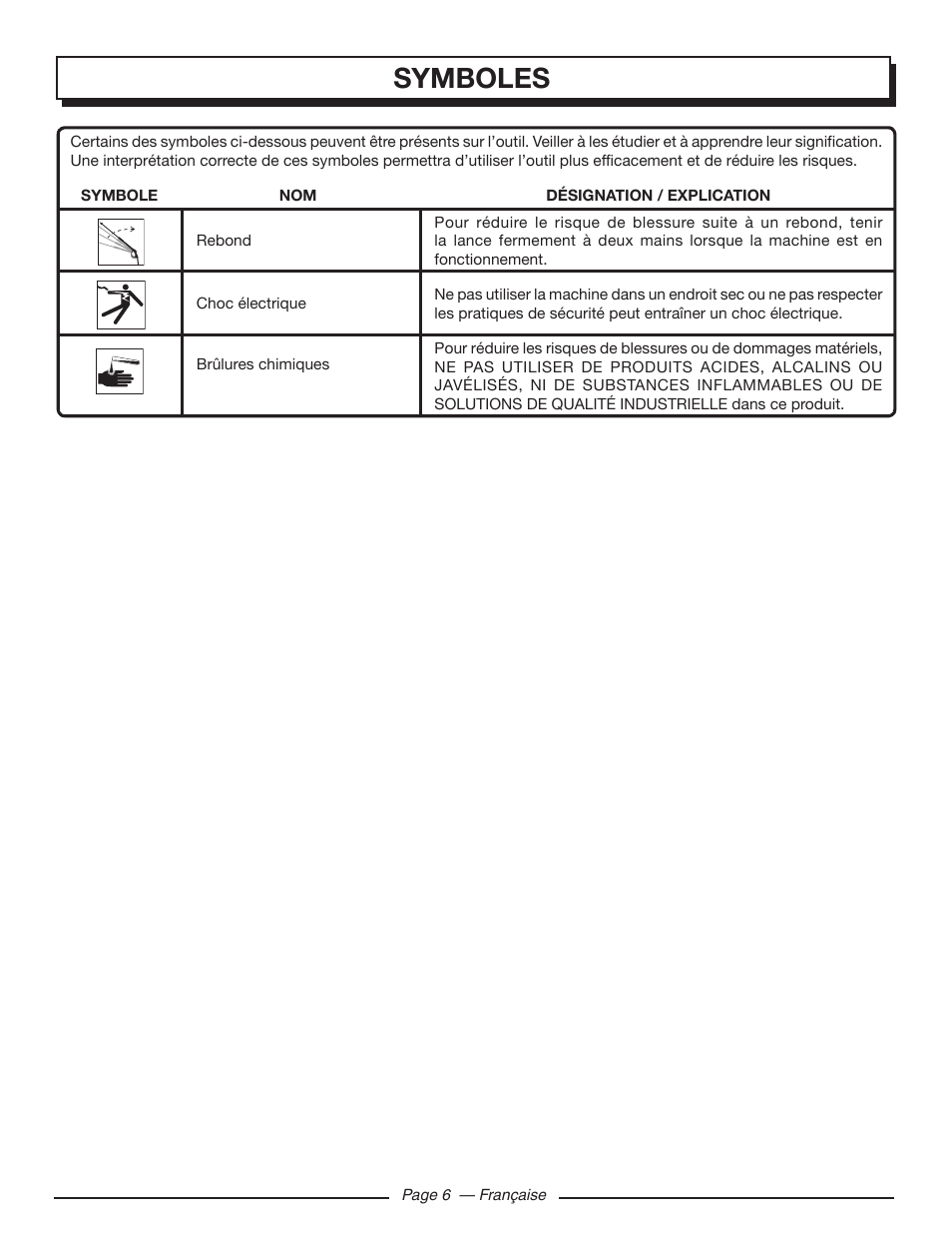 Symboles | Homelite UT80516 User Manual | Page 26 / 56