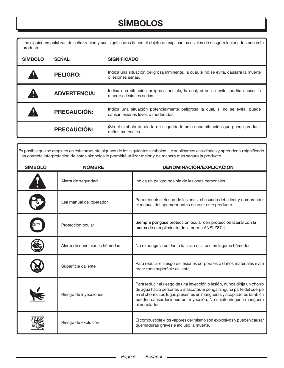 Símbolos | Homelite UT80516 User Manual | Page 41 / 56