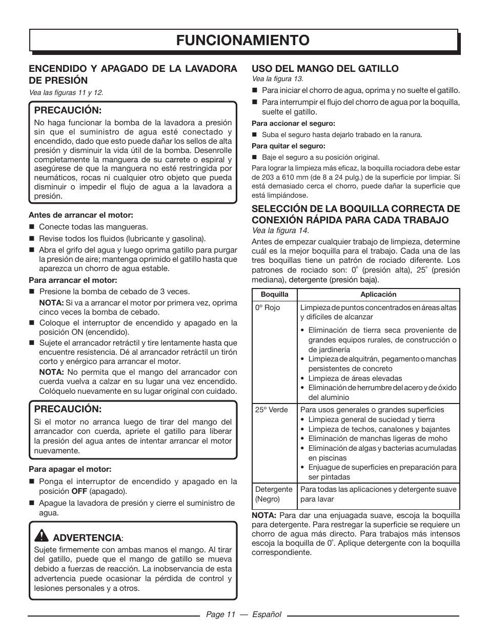 Funcionamiento | Homelite UT80516 User Manual | Page 47 / 56