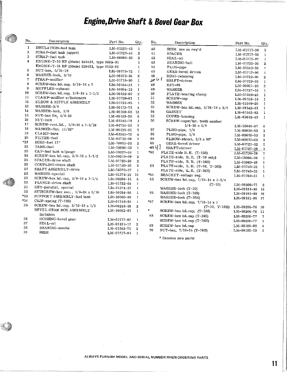 Engine,drive shaft & bevei gear box, Engine,drive shaft, Bevei gear box | Homelite T-16H User Manual | Page 11 / 24