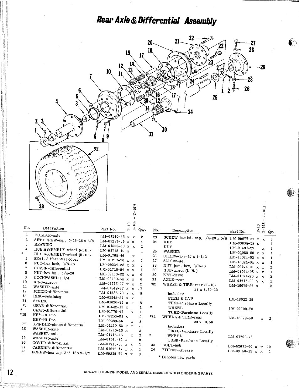 Rear axle&differential assembly, I il | Homelite T-16H User Manual | Page 12 / 24