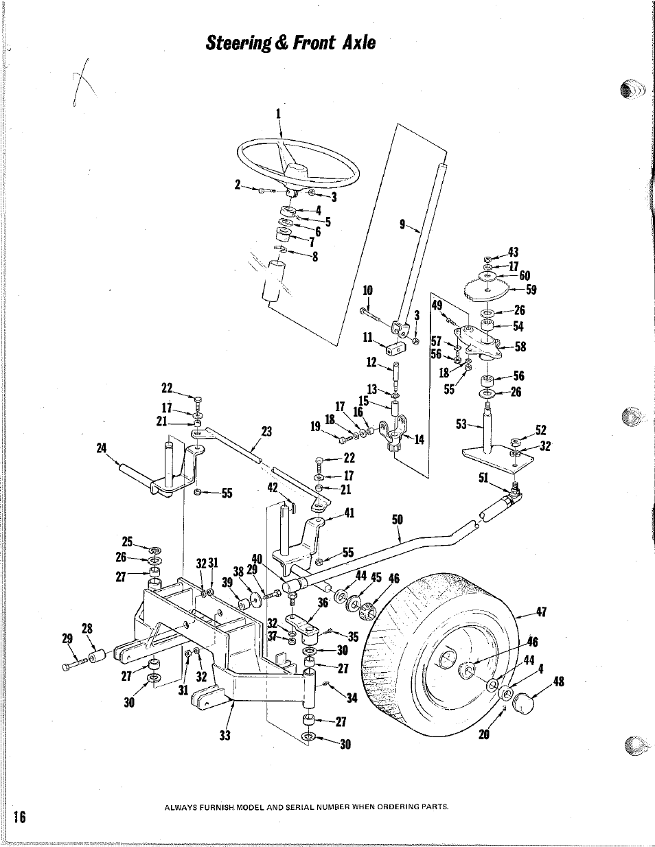 Steering & front axle | Homelite T-16H User Manual | Page 16 / 24