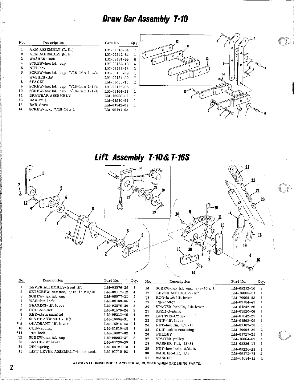 Draw bar assembly t-10, Lift jksembly t‘10& hlbs | Homelite T-16H User Manual | Page 2 / 24