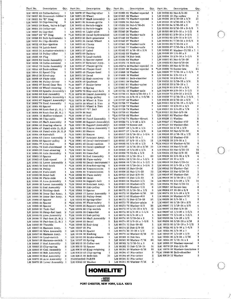 Iwtfonl | Homelite T-16H User Manual | Page 24 / 24