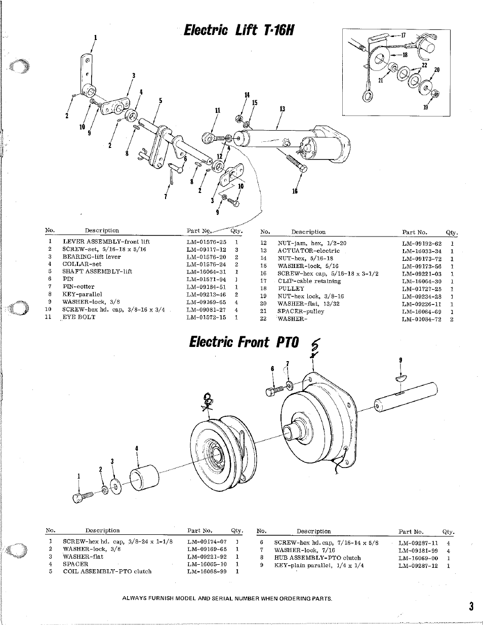 Homelite T-16H User Manual | Page 3 / 24