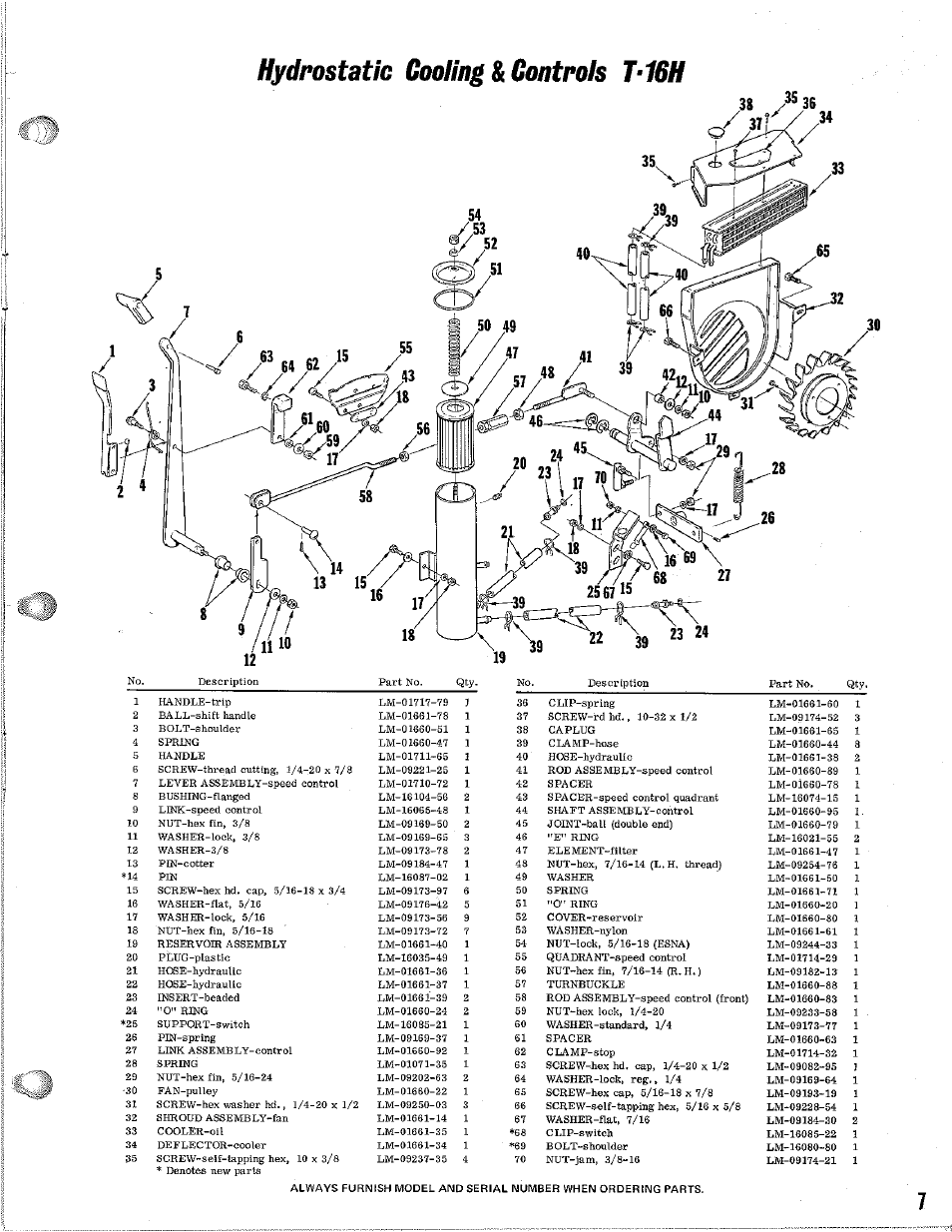 Hydrostatic cooling & controls t-16h | Homelite T-16H User Manual | Page 7 / 24