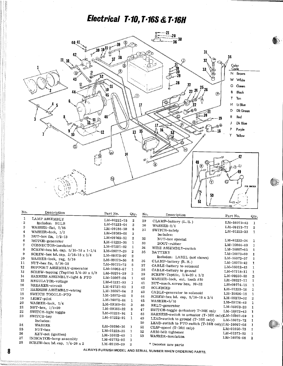 Electrical t-10, t-16s&t-16h | Homelite T-16H User Manual | Page 8 / 24