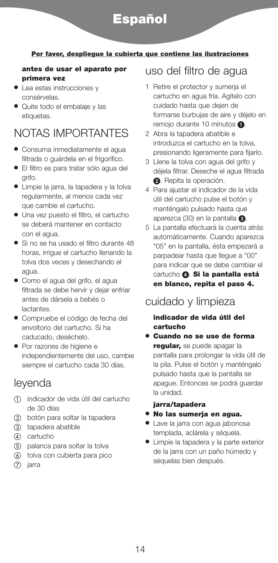 Español, Notas importantes, Leyenda | Uso del filtro de agua, Cuidado y limpieza | Kenwood WF970 User Manual | Page 17 / 40