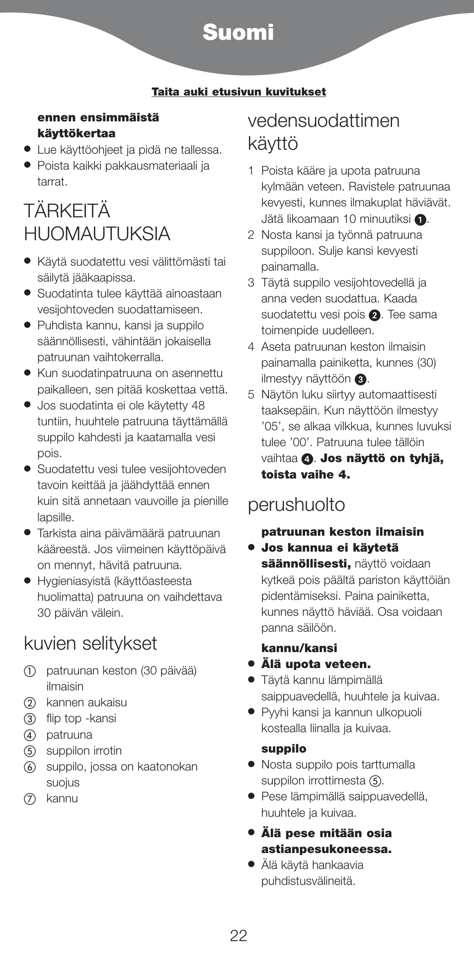 Suomi, Tärkeitä huomautuksia, Kuvien selitykset | Vedensuodattimen käyttö, Perushuolto | Kenwood WF970 User Manual | Page 25 / 40