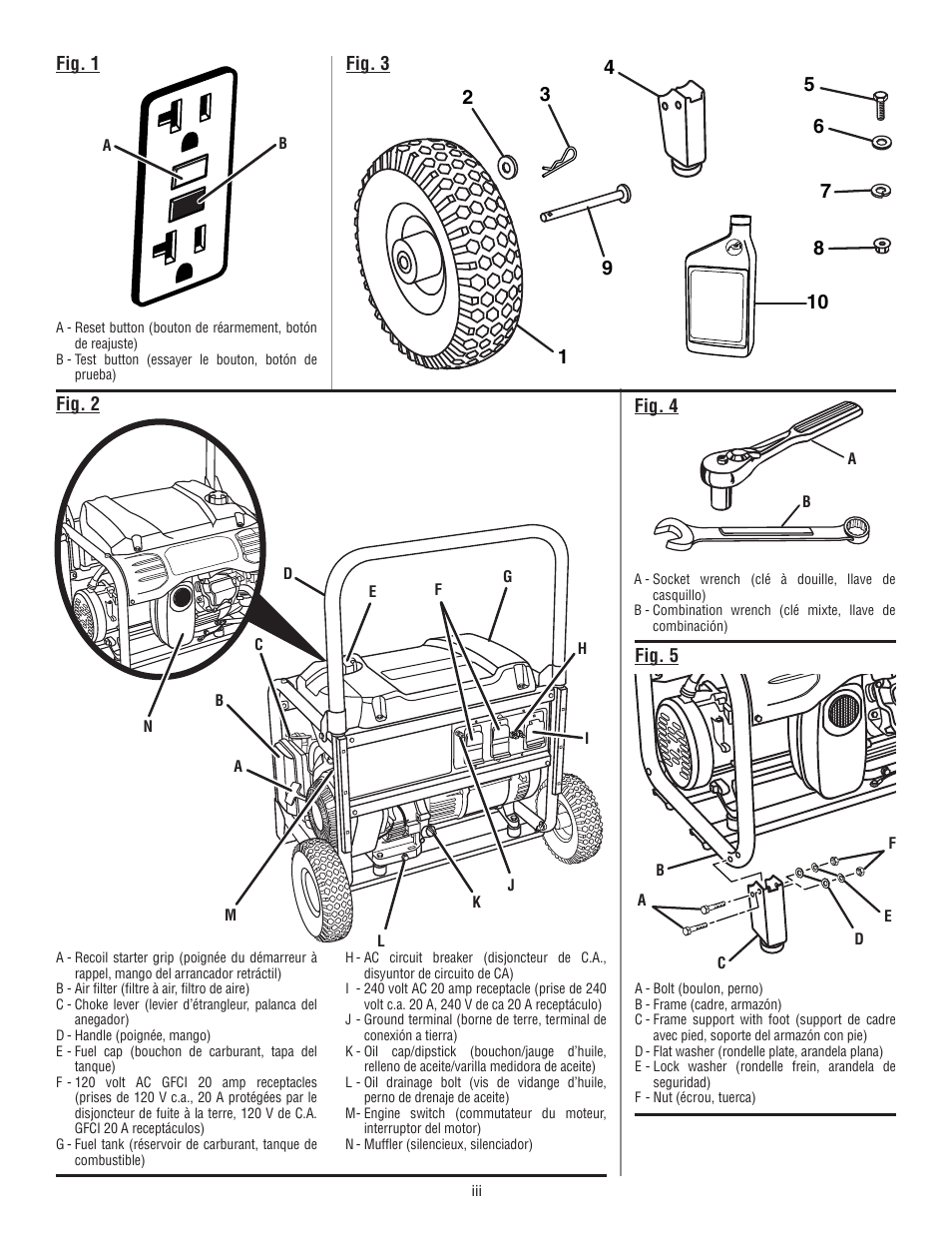 Homelite UT905011 User Manual | Page 3 / 64