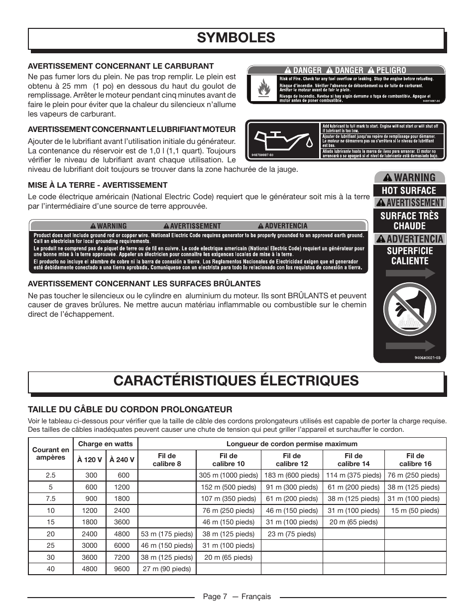 Symboles, Caractéristiques électriques | Homelite UT905011 User Manual | Page 30 / 64