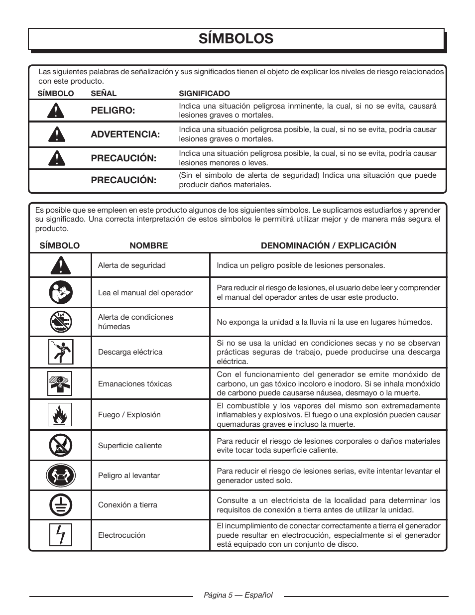 Símbolos | Homelite UT905011 User Manual | Page 47 / 64