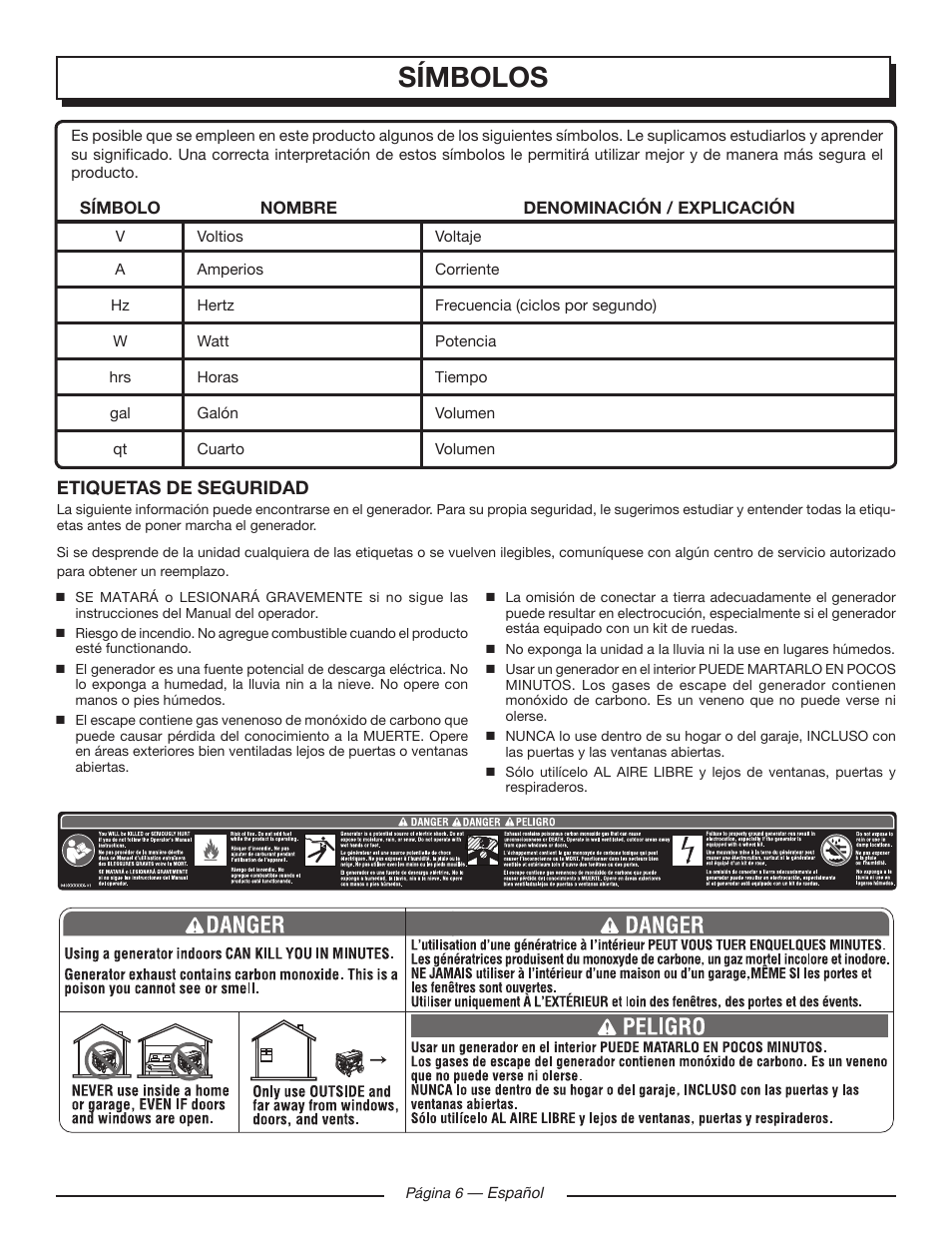 Símbolos | Homelite UT905011 User Manual | Page 48 / 64