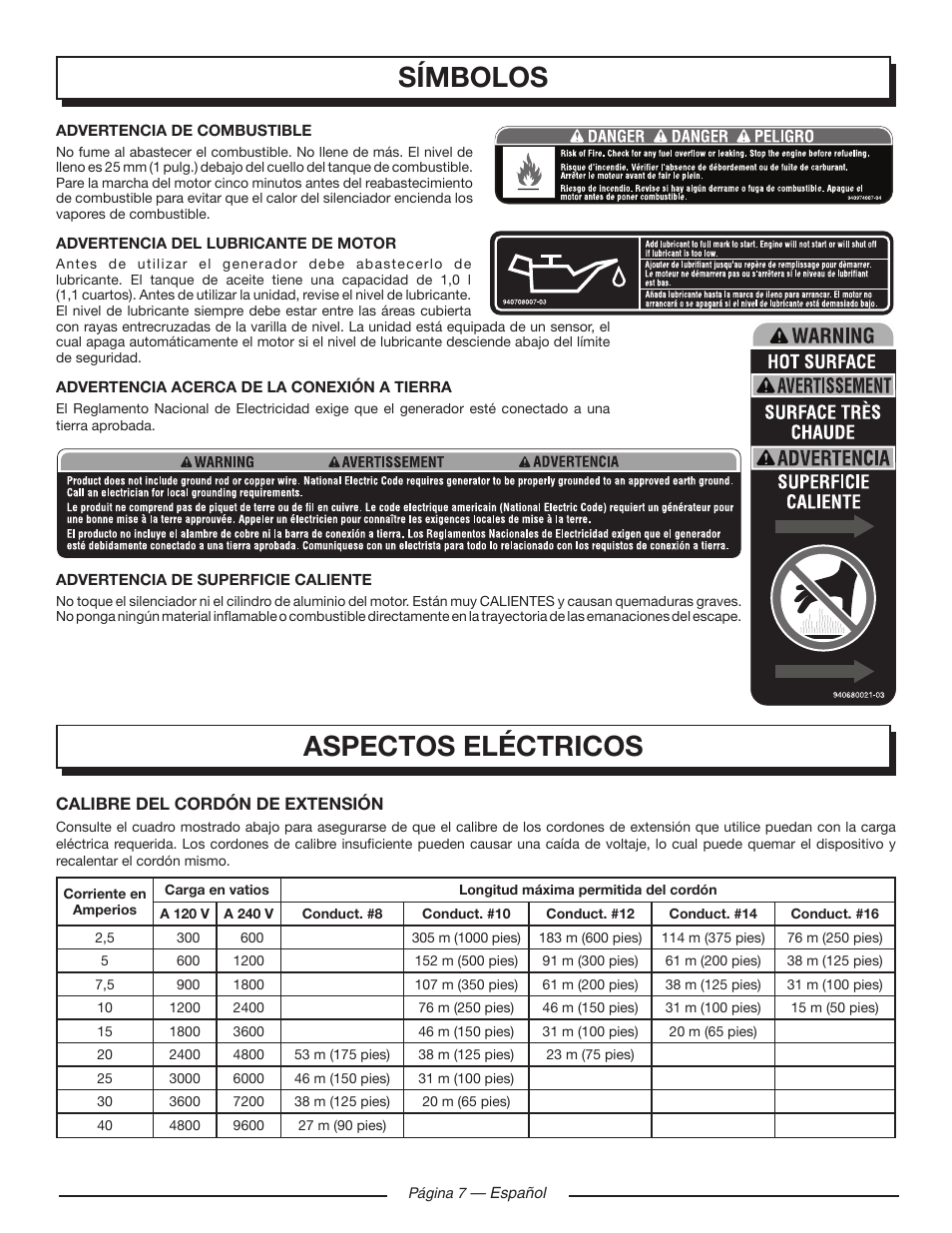 Símbolos aspectos eléctricos | Homelite UT905011 User Manual | Page 49 / 64