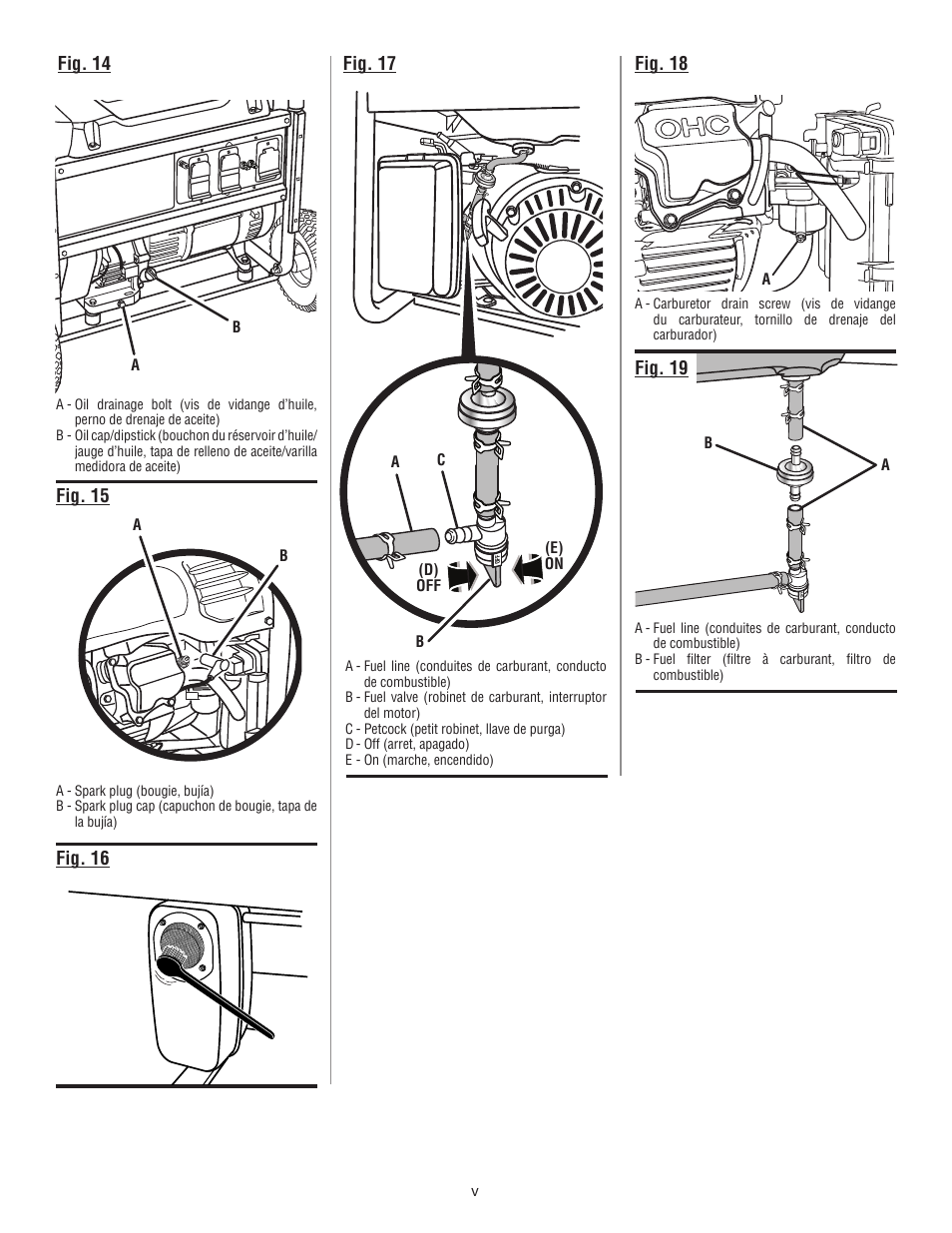 Homelite UT905011 User Manual | Page 5 / 64