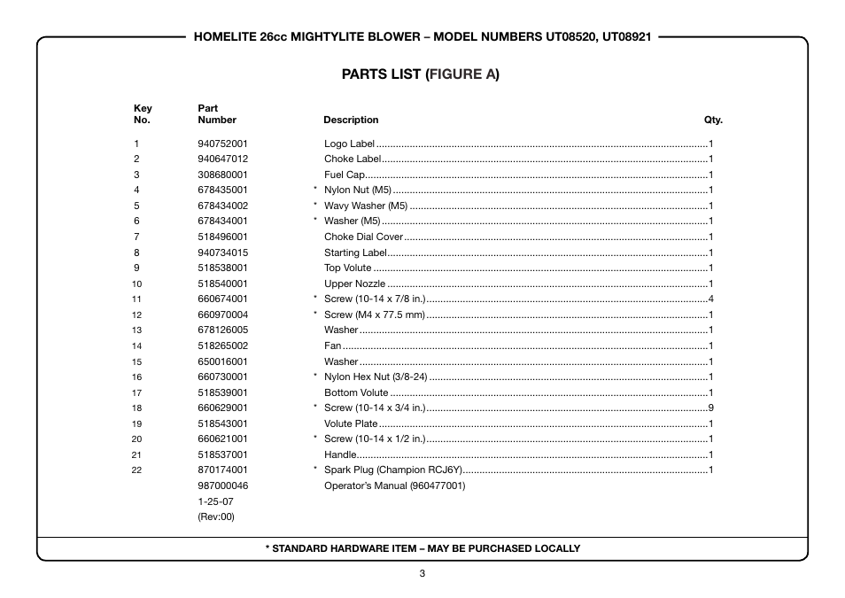 Parts list ( figure a ) | Homelite MightyLite UT08921 User Manual | Page 3 / 5