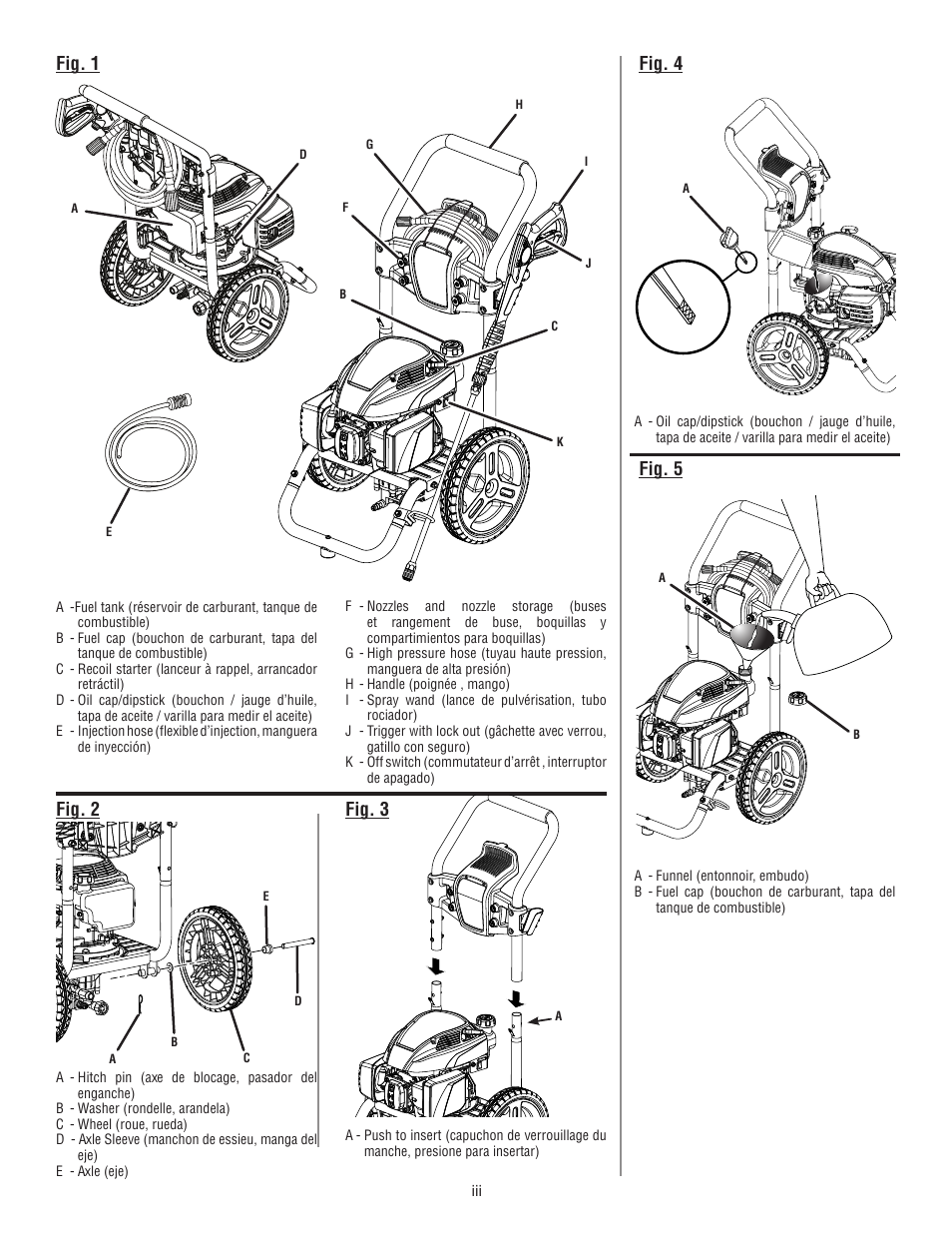 Fig. 1 fig. 5, Fig. 2 fig. 3, Fig. 4 | Homelite HLCA80710 User Manual | Page 3 / 52