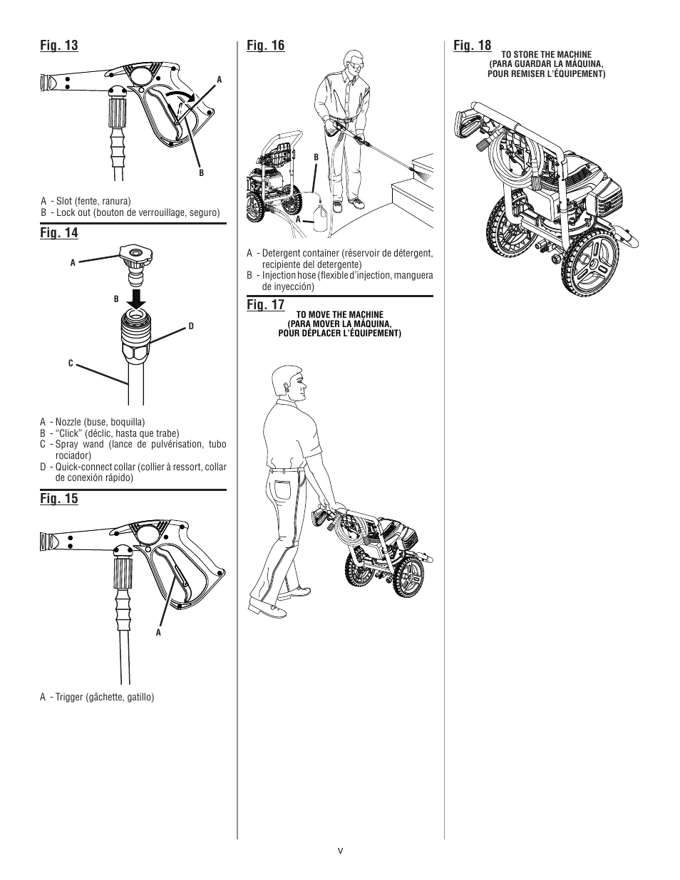 Fig. 13, Fig. 15 fig. 14, Fig. 16 fig. 17 | Fig. 18 | Homelite HLCA80710 User Manual | Page 5 / 52