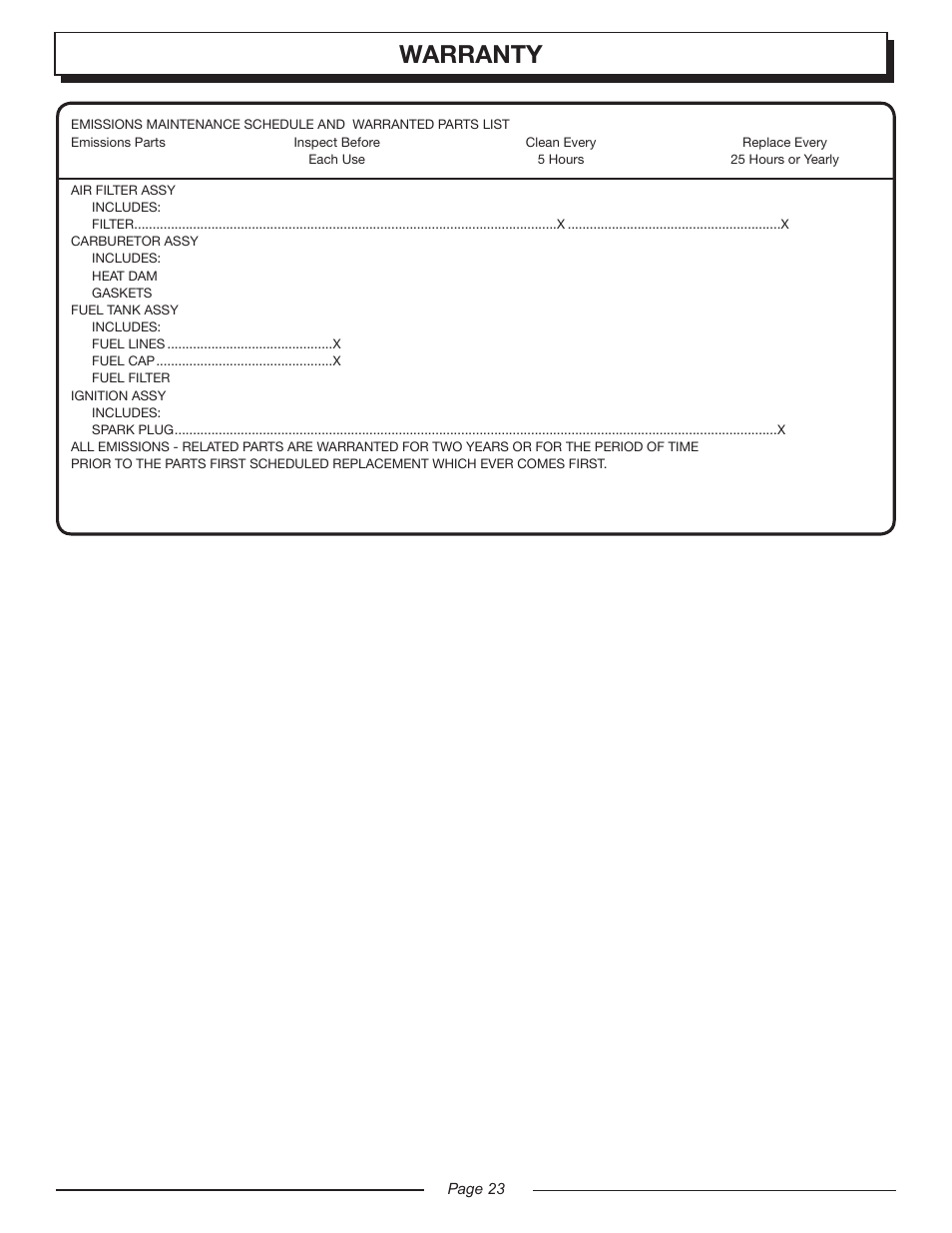 Warranty | Homelite UT20045 User Manual | Page 23 / 24