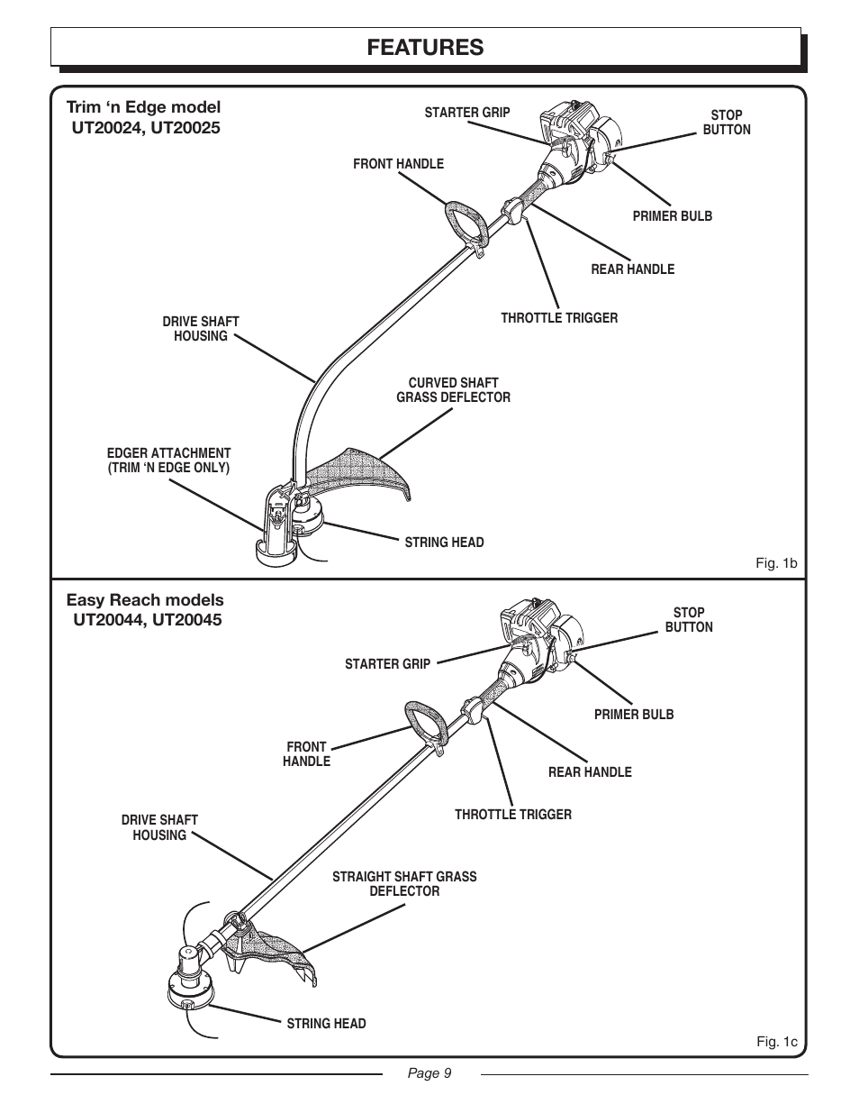 Features | Homelite UT20045 User Manual | Page 9 / 24