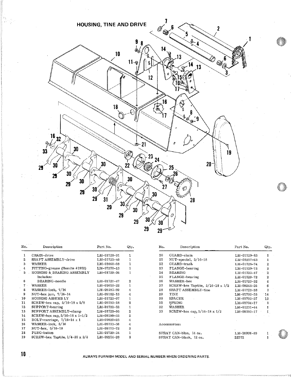 Homelite 24683 User Manual | Page 10 / 12