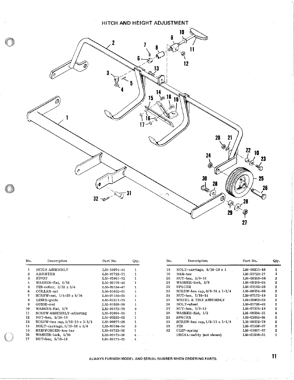 Hitch and height adjustment | Homelite 24683 User Manual | Page 11 / 12