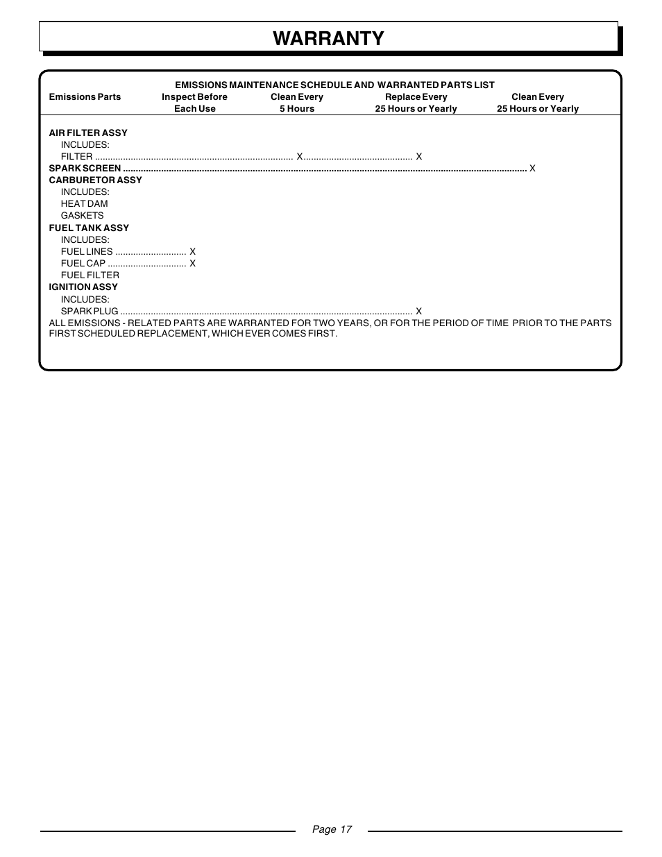 Warranty | Homelite BACKPACKER II UT08571 User Manual | Page 17 / 18