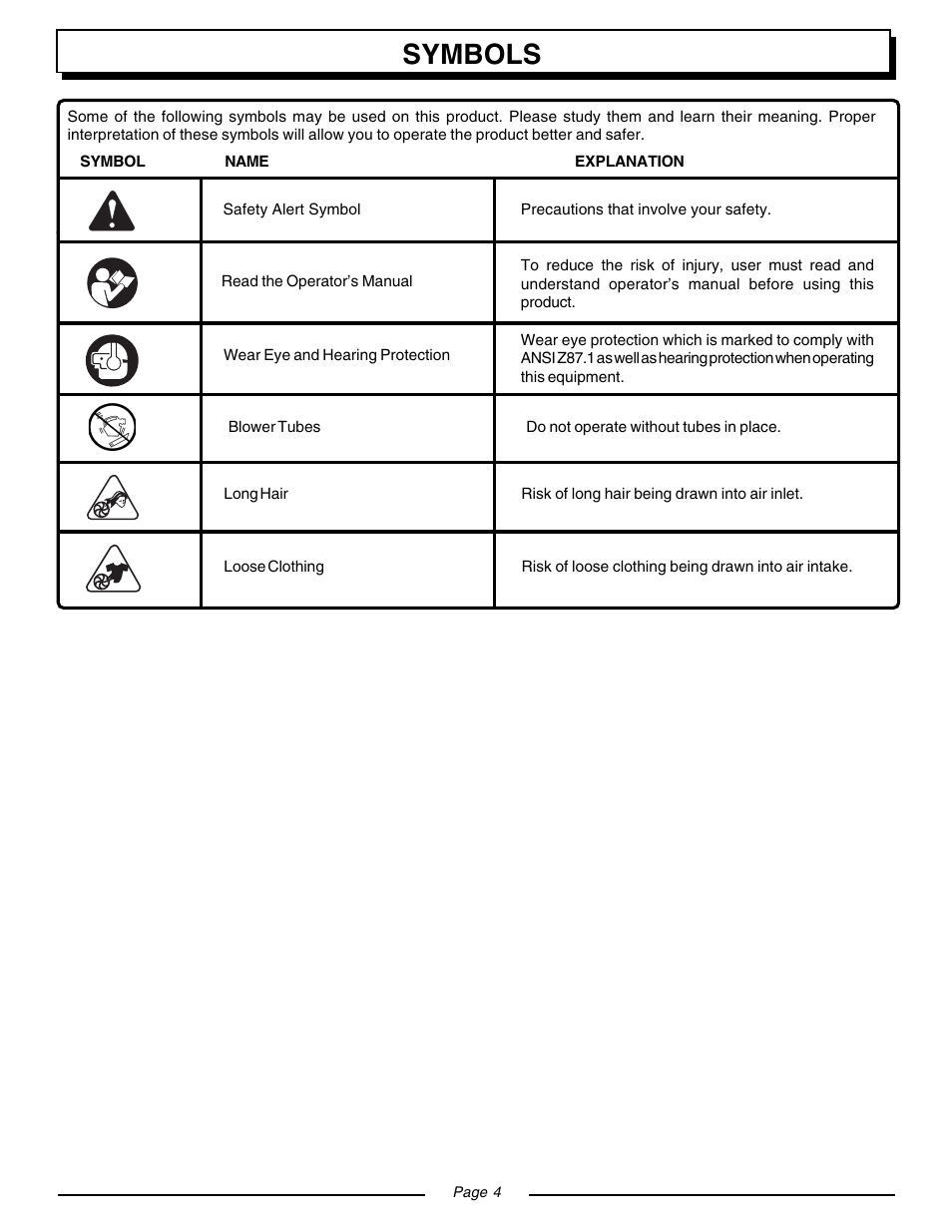 Symbols | Homelite BACKPACKER II UT08571 User Manual | Page 4 / 18