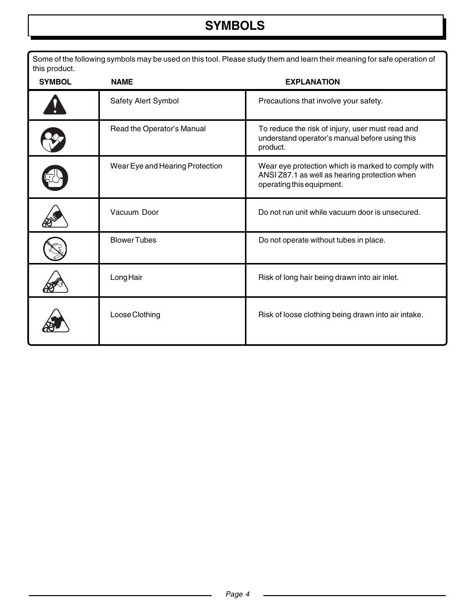 Symbols | Homelite UT08120 User Manual | Page 4 / 16