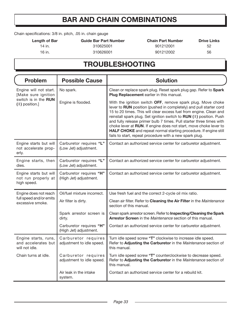 Troubleshooting, Bar and chain combinations, Problem possible cause solution | Homelite UT10516/16 IN. 33CC User Manual | Page 33 / 38