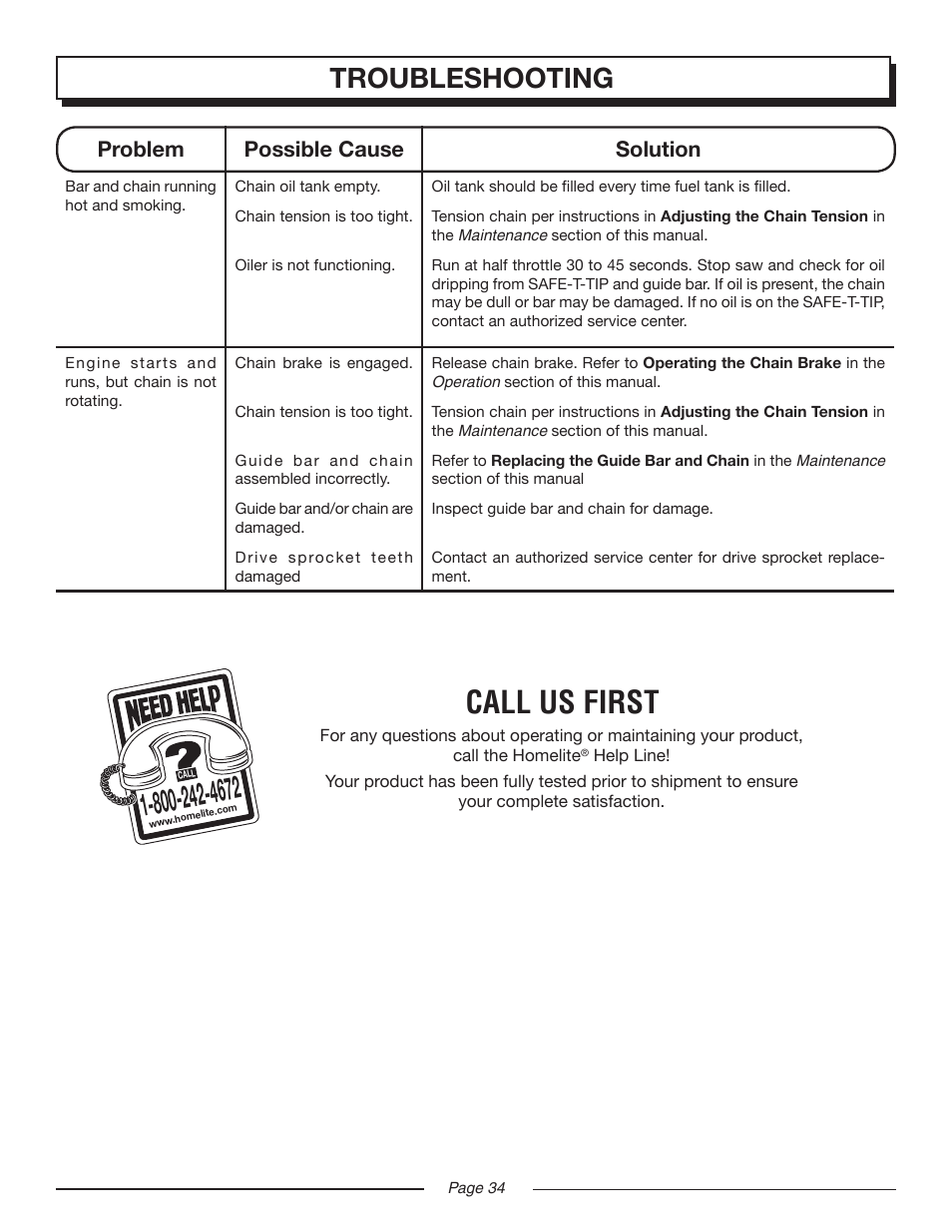 Call us first, Troubleshooting, Problem possible cause solution | Homelite UT10516/16 IN. 33CC User Manual | Page 34 / 38