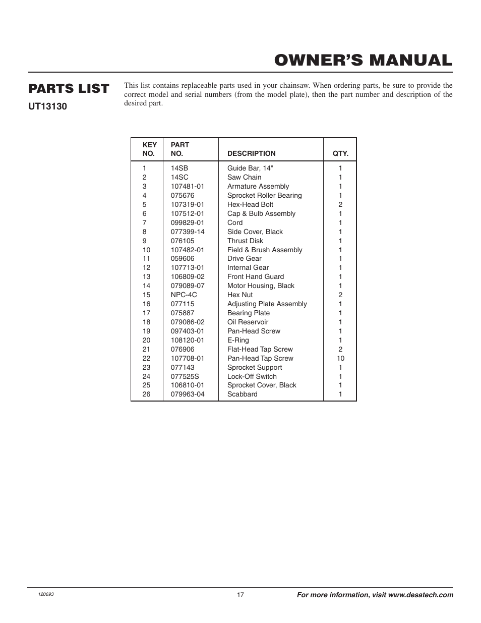 Owner’s manual, Parts list | Homelite UT13130 User Manual | Page 17 / 20