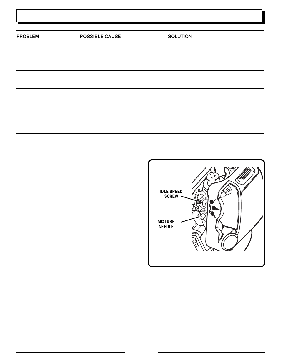 Troubleshooting | Homelite VERSA TOOL UT20818A User Manual | Page 15 / 20