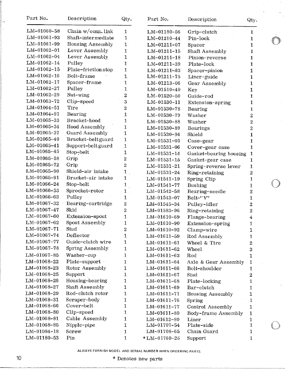 Homelite S-4 User Manual | Page 10 / 12