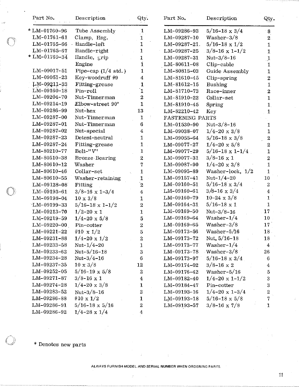 Homelite S-4 User Manual | Page 11 / 12