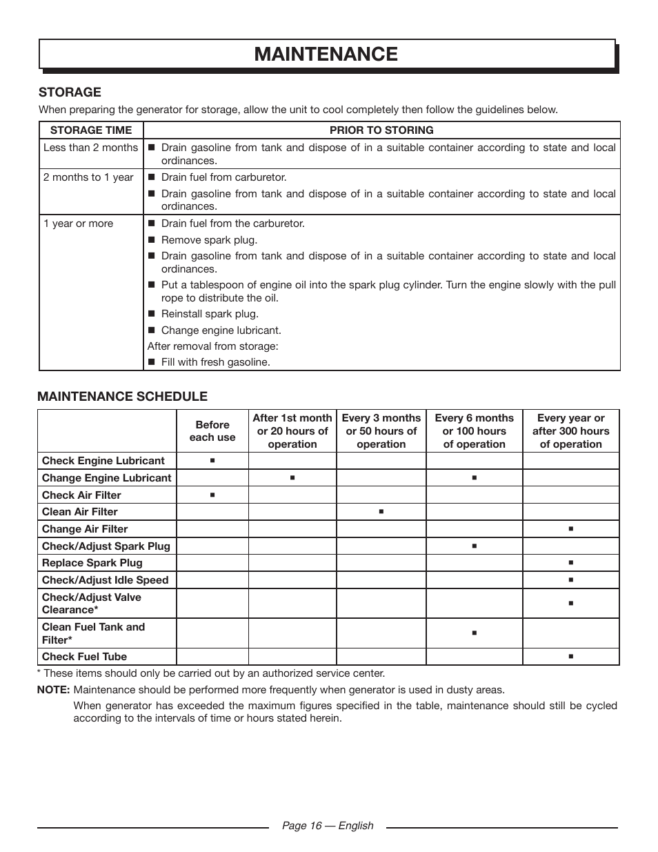 Maintenance | Homelite HG5000 User Manual | Page 20 / 60