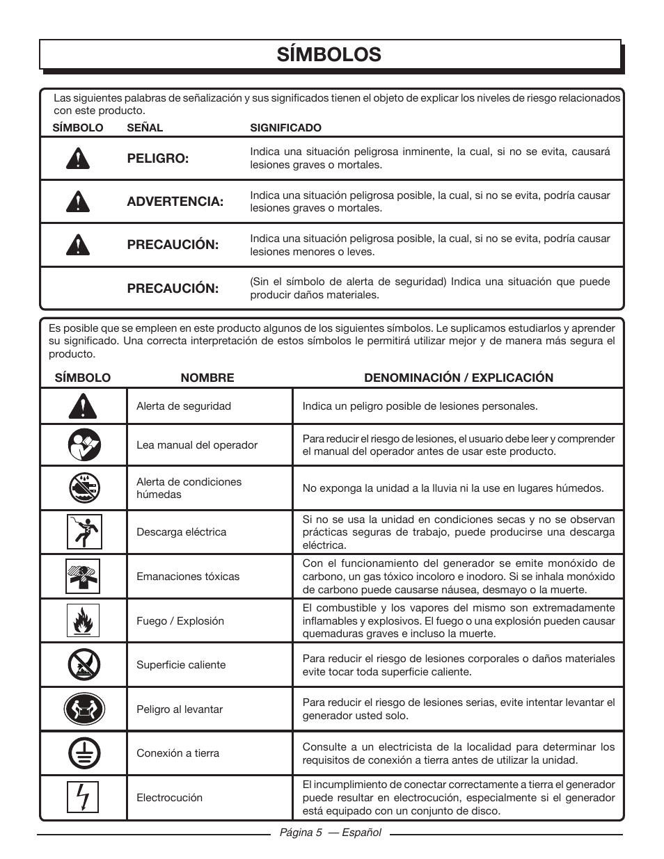 Símbolos | Homelite HG5000 User Manual | Page 45 / 60