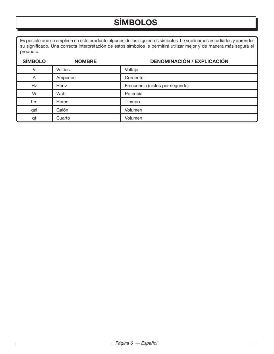 Símbolos | Homelite HG5000 User Manual | Page 46 / 60