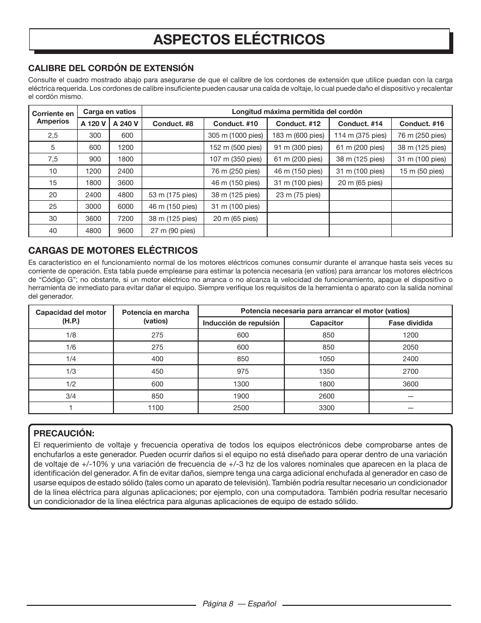 Aspectos eléctricos, Cargas de motores eléctricos | Homelite HG5000 User Manual | Page 48 / 60