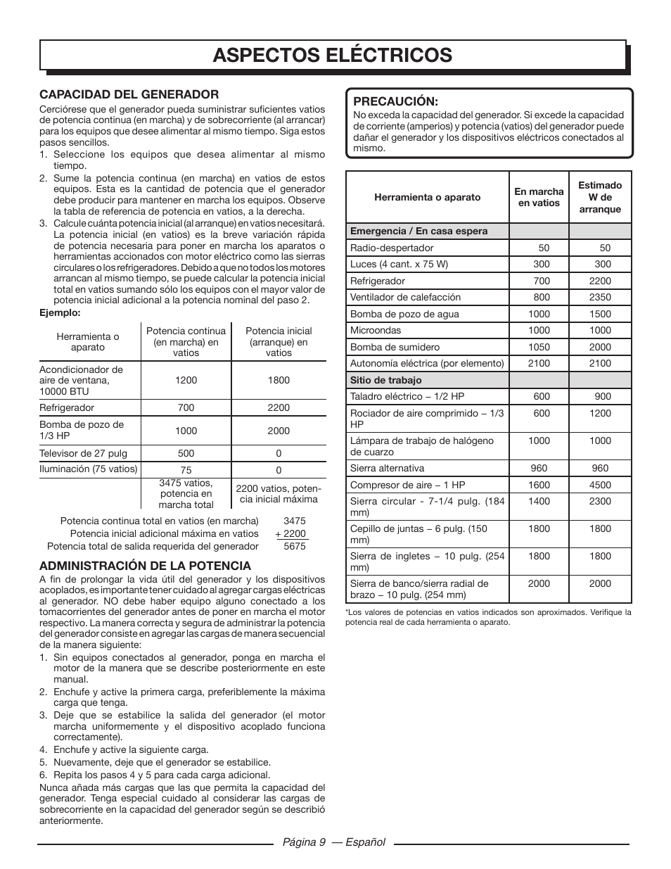 Aspectos eléctricos | Homelite HG5000 User Manual | Page 49 / 60